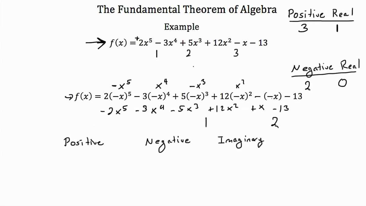 What Are the Benefits of Founder's Education Algebra 2 Answers?