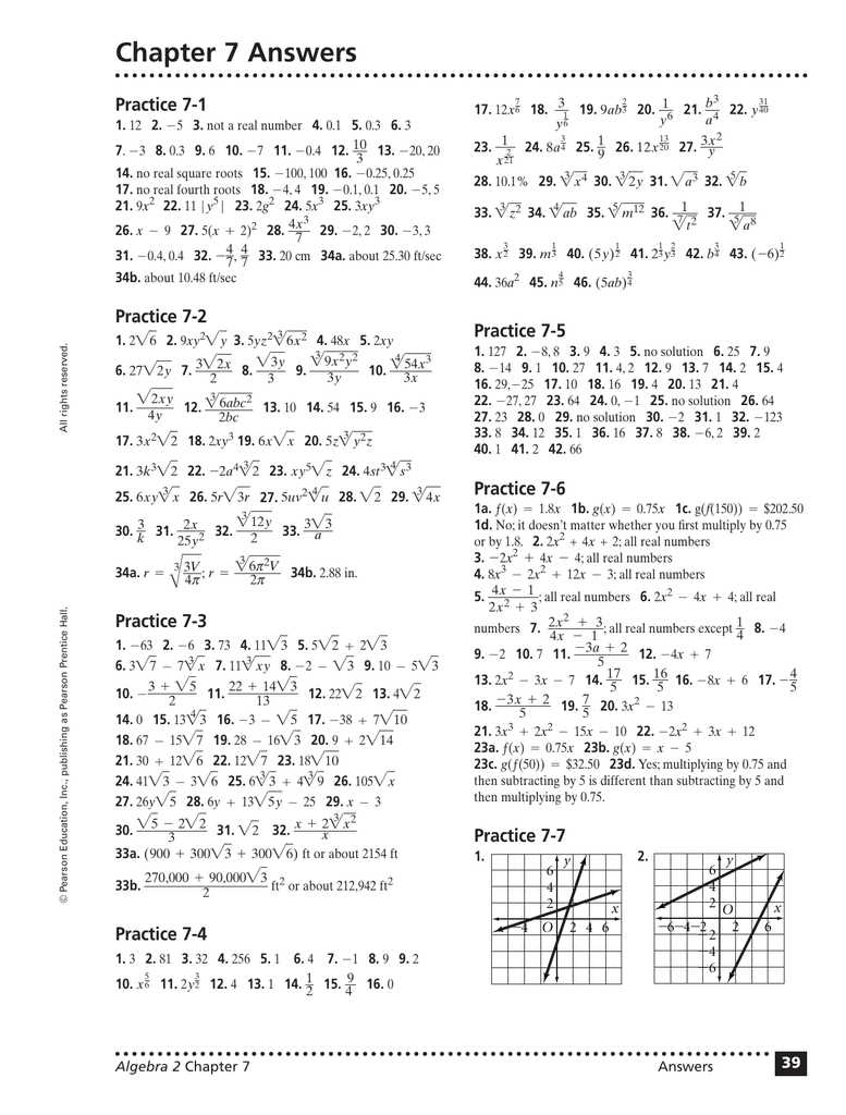 Tips for Effectively Using Holt Algebra 2 Answer Key PDF