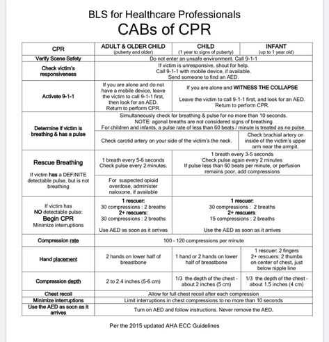american-heart-association-cpr-exam-answers