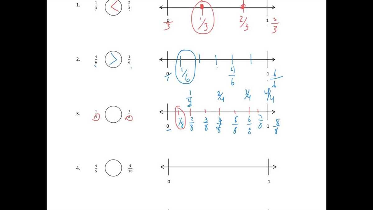 Answer Key and Explanation for Lesson 10 Problem Set