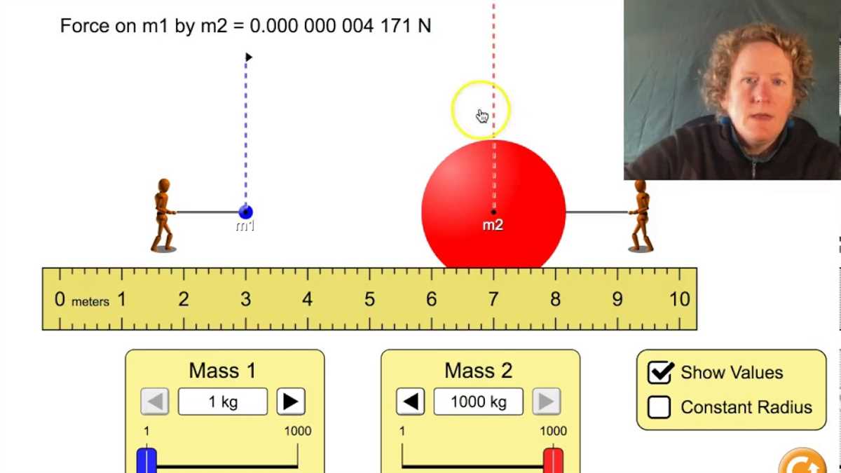 Exploring the Concept of Gravity