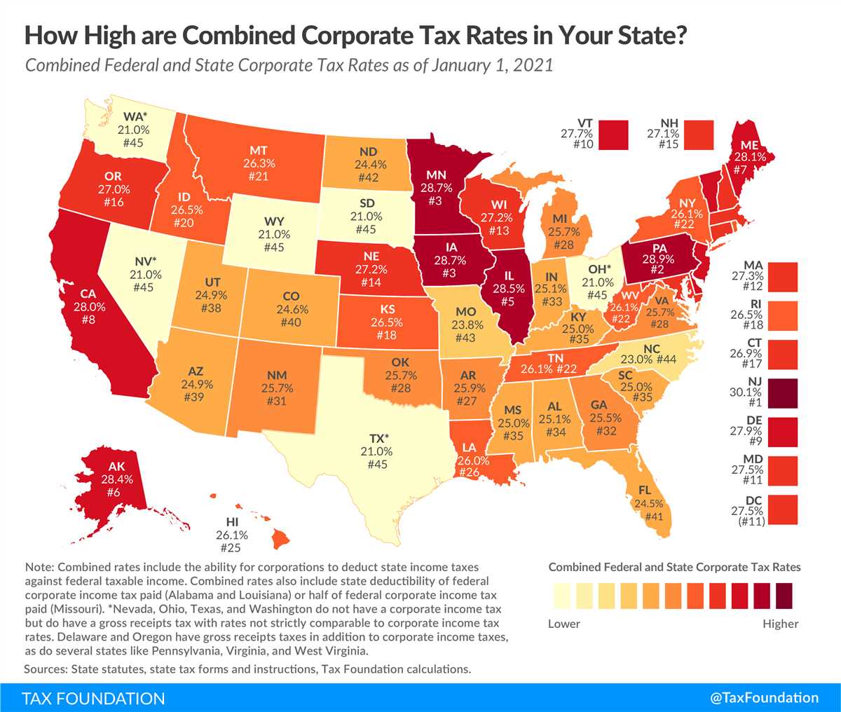 federal-income-tax-exam-questions-and-answers