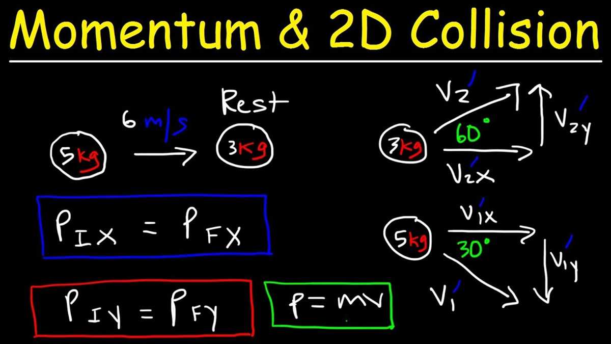 Problem 1: