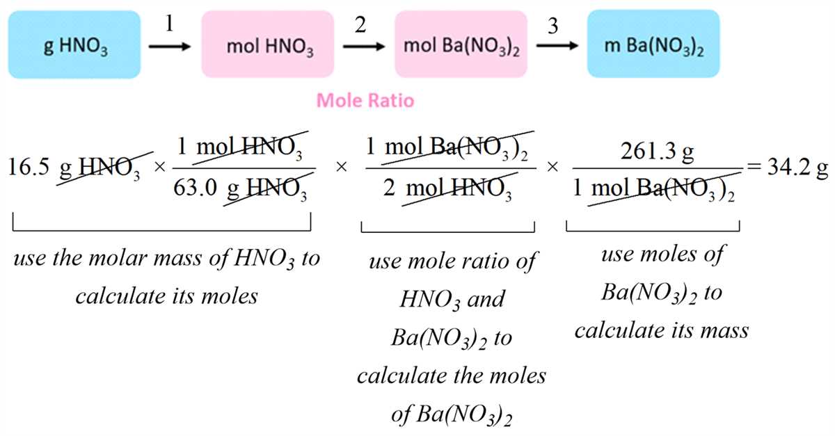 Further Applications of Stoichiometry
