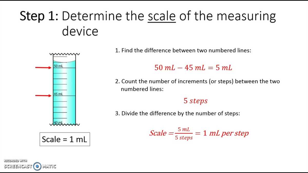 Measurement and Significant Figures Lab Answer Key: Everything You Need to Know