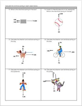 Tips on Avoiding Errors When Drawing Free Body Diagrams