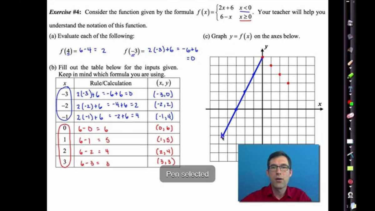 Applying the Triangle Inequality Theorem to Solve Problems