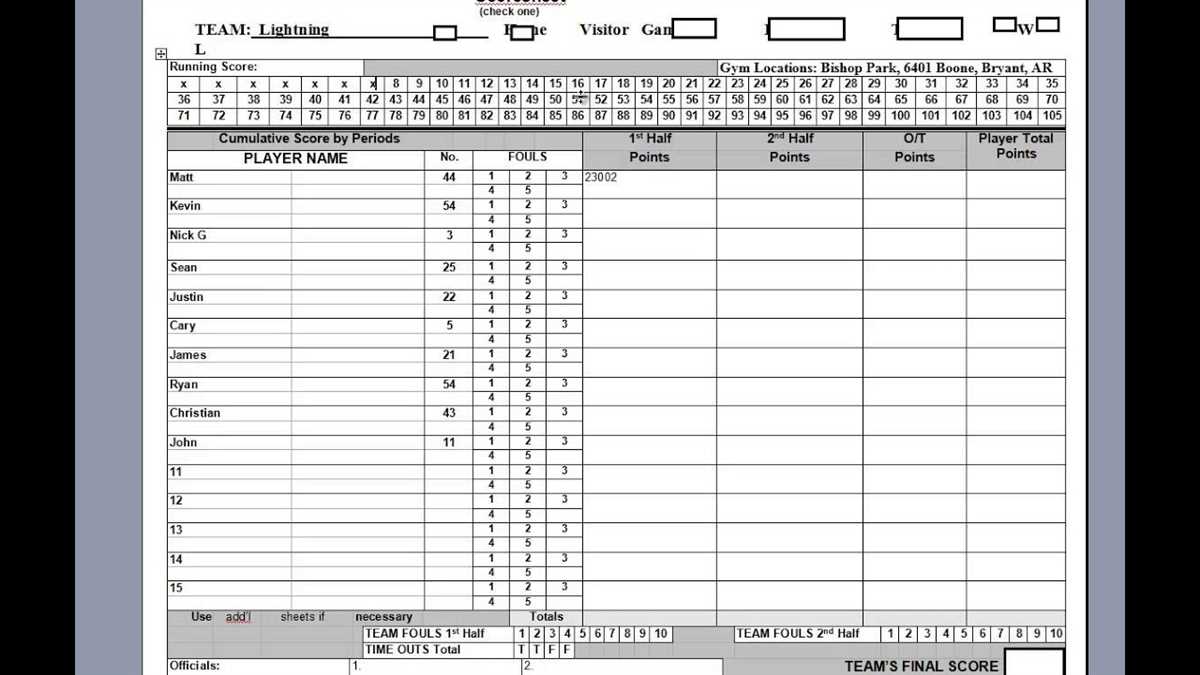 2026-nfhs-basketball-exam-answers 2026-nfhs-basketball-exam-answers