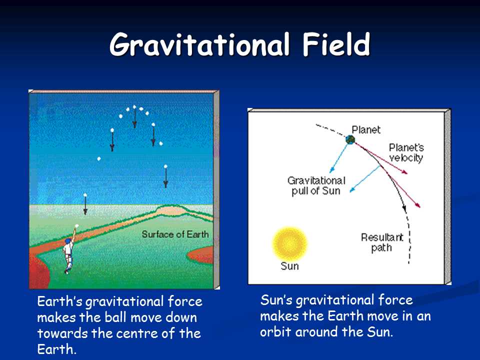 Comparing Gravitational Forces in the Solar System