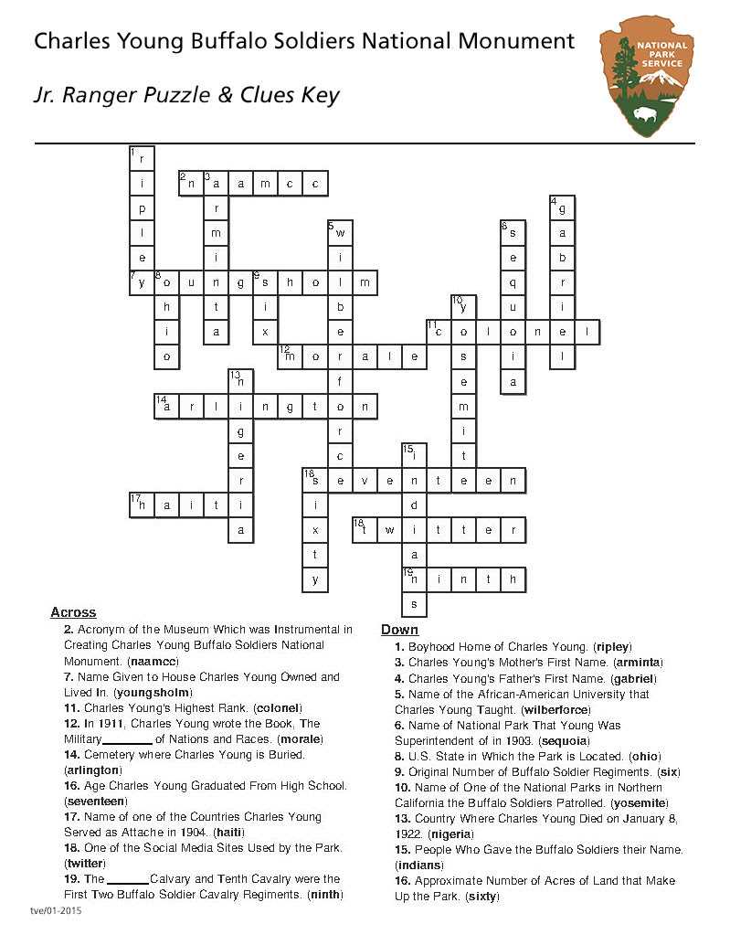 The Great Gatsby Crossword Puzzle Answer Key: Overview