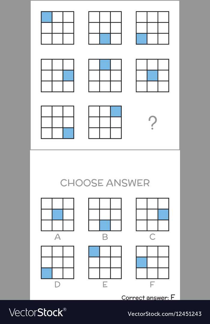 Test your knowledge with the What's your motion iq answer key