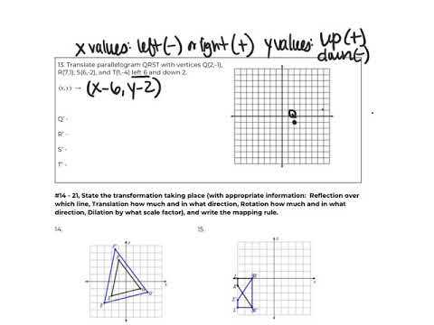 Understanding angles and their measurements