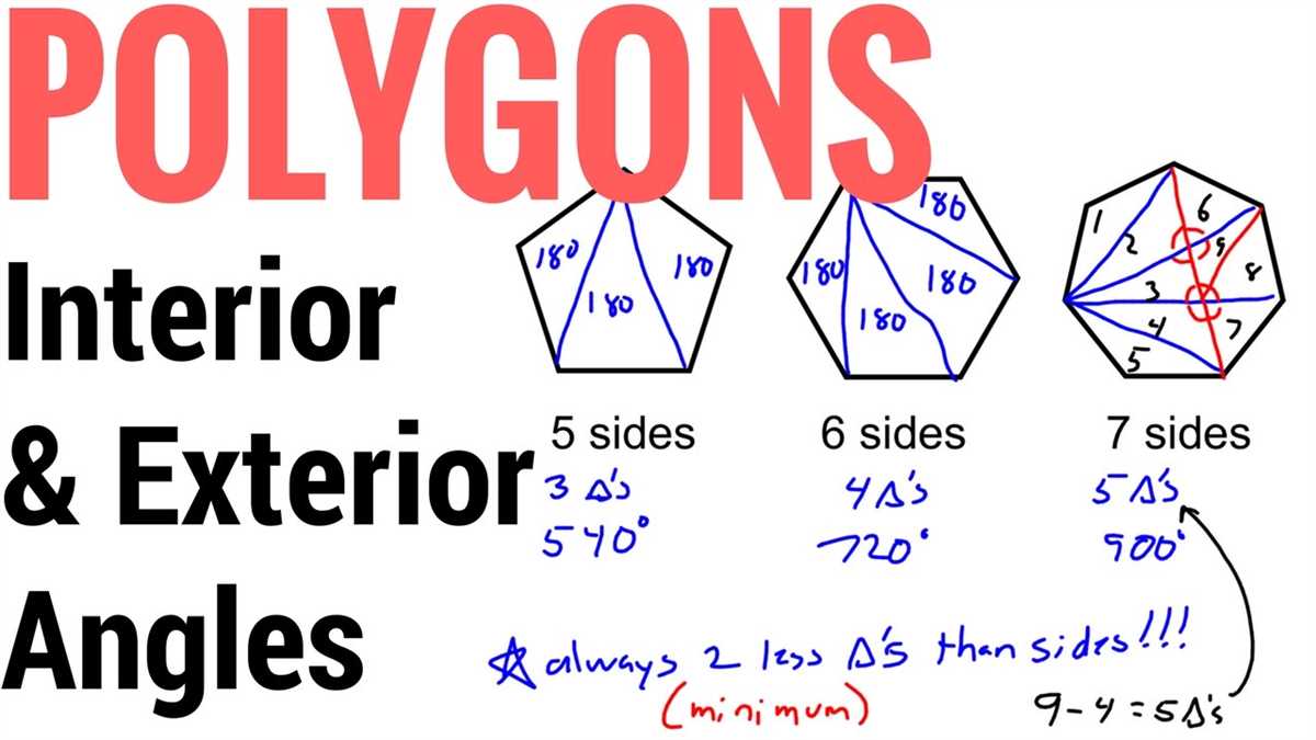 What are Angles of Polygons?