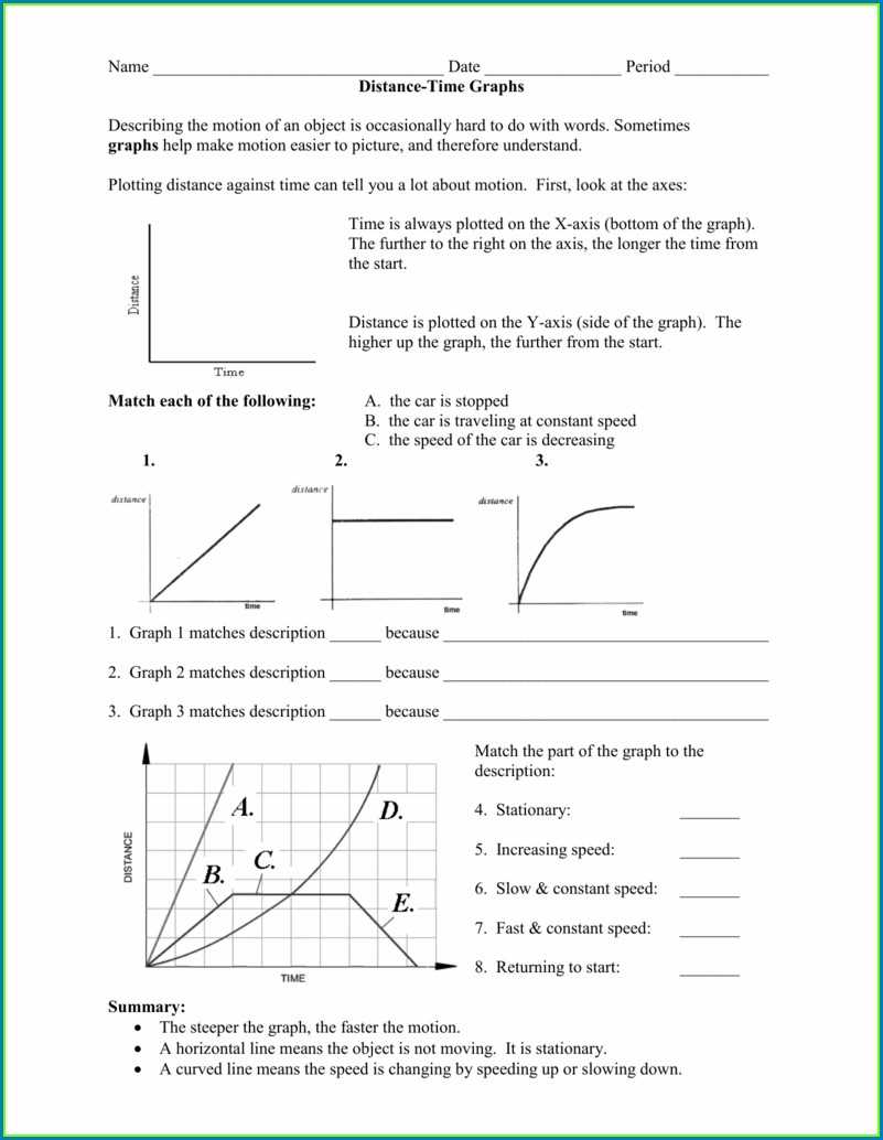 Acceleration and average speed worksheet answer key