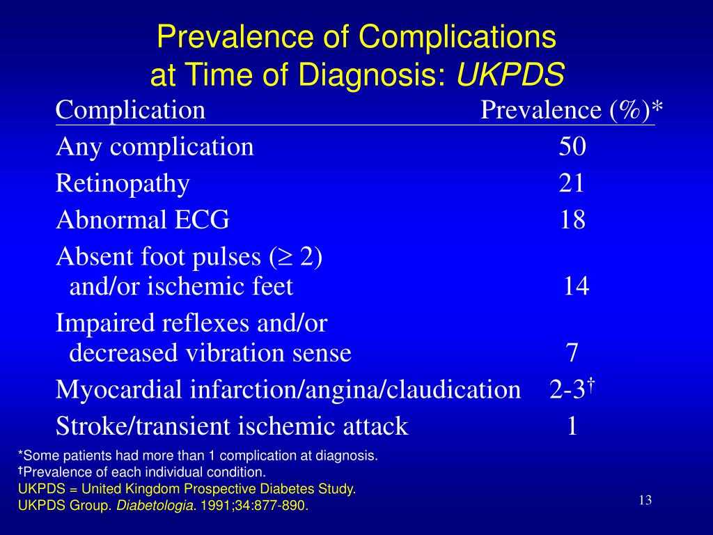 Genetic Testing for Monogenic Disorders