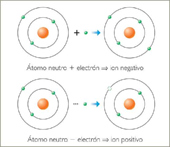 3. Material Science and Nanotechnology