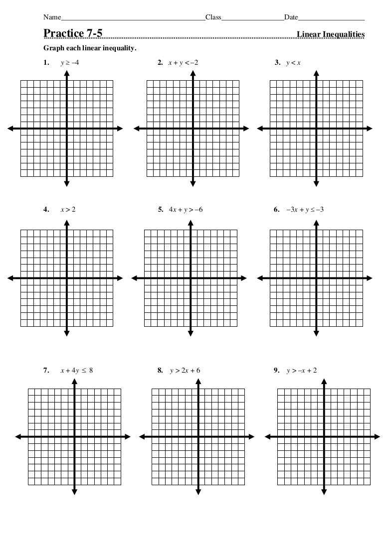 What Are Linear Inequalities and How to Solve Them?