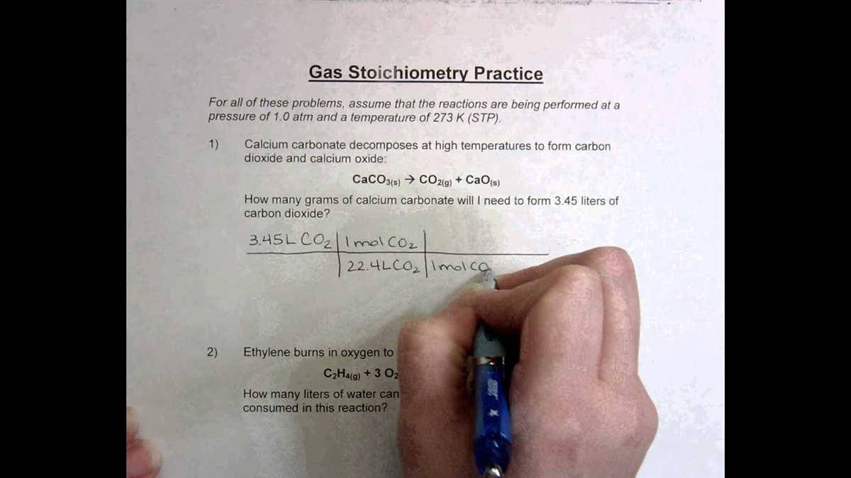 How Does Sandwich Stoichiometry PhET Work?