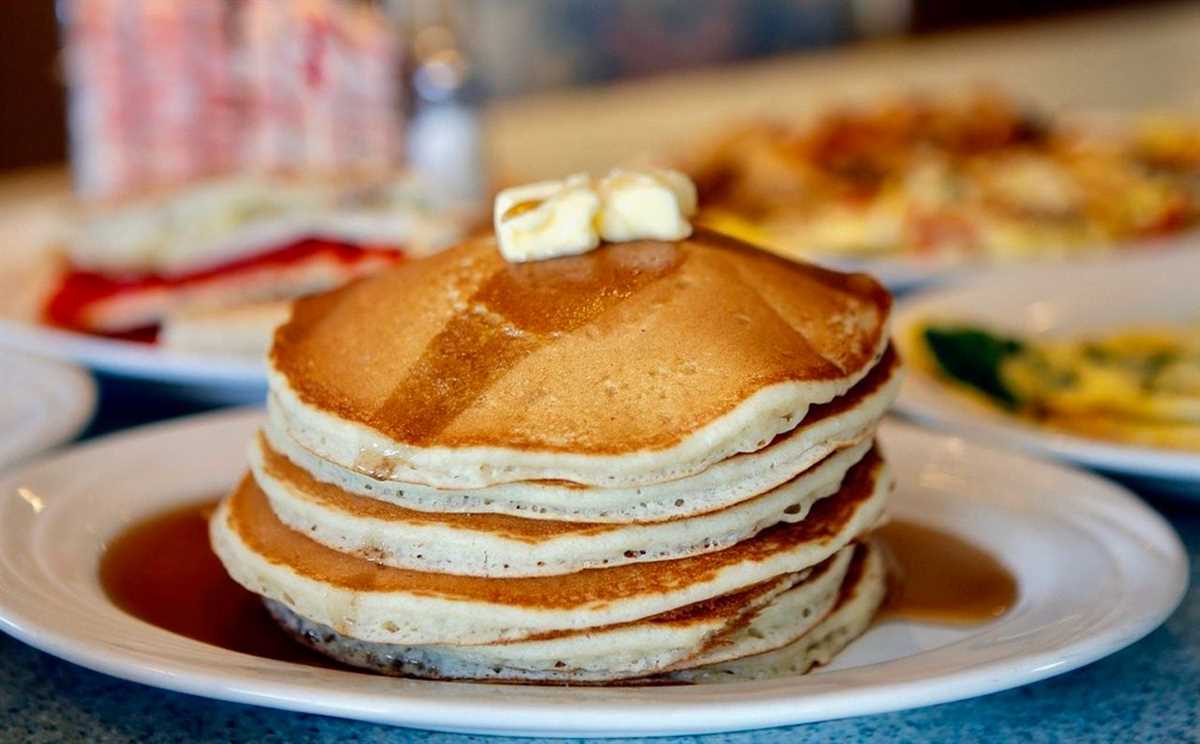 2. Practice Pancake-Related Challenges