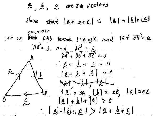Solving Triangle Inequality Problems