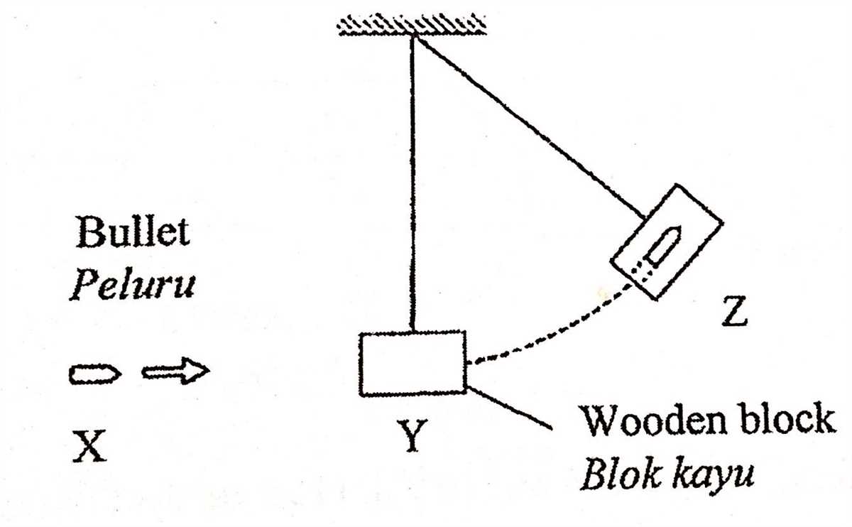 Step 1: