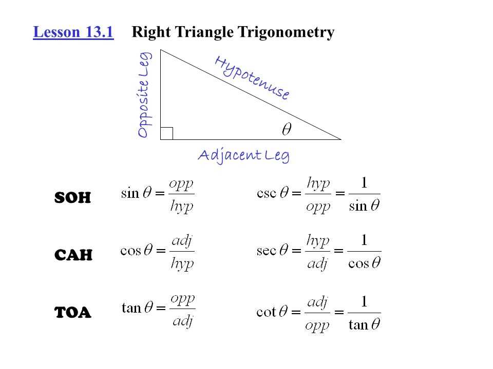 Trigonometric Ratios: Sine, Cosine, and Tangent