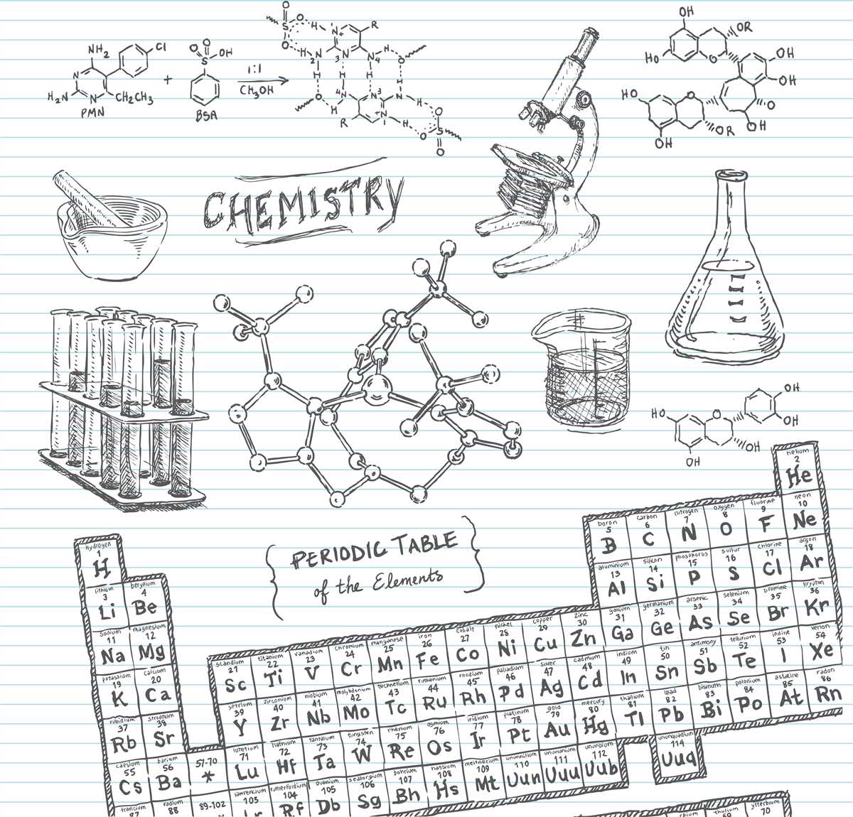 The Importance of Honors Chemistry Test