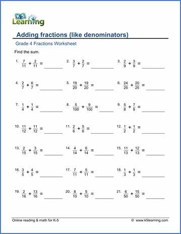 Understanding the Worksheet