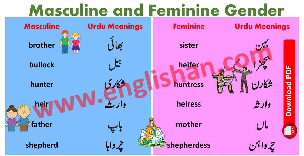 Rules for Determining Gender of Nouns