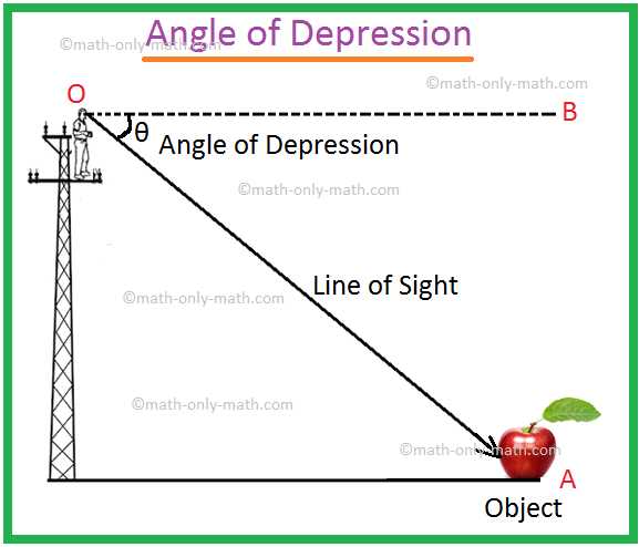 Solving problems with provided answers