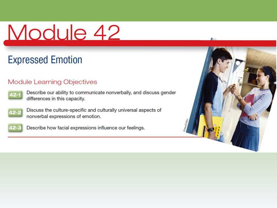 What is AP Psychology?