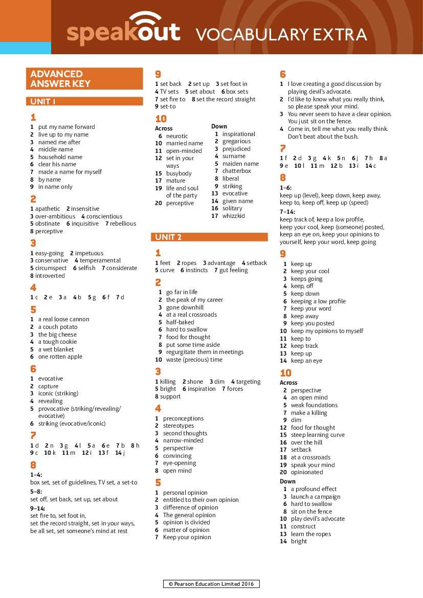 Welcome to the answer key for Lesson 7.5! In this lesson, we will be going over the answers to the exercises and questions in Lesson 7.5 of our undefinedEnglish Language Course</strong>. This lesson focuses on various topics such as grammar, vocabulary, and reading comprehension.”></p>
<p>Throughout the lesson, you were given several exercises and questions to test your understanding of the material. Now, in this answer key, we will provide you with the correct answers and explanations for each question and exercise. This will help you to fully grasp the concepts covered in Lesson 7.5 and ensure that you are on the right track in your language learning journey.</p>
<p><img decoding=