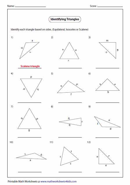 Understanding the Practice B Exercise