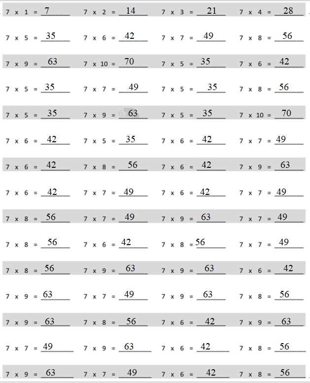 Whether you are using this answer key to check your own work or to help you understand the correct answers, we hope that it will be a valuable resource in your English language studies. So, let's dive in and explore the answers to the exercises and questions in Lesson 7.5!