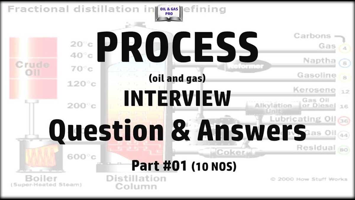 Free oil and gas questions and answers pdf