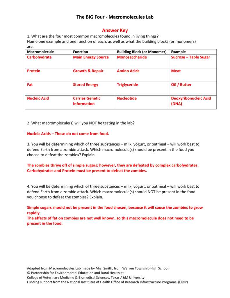 2. Differentiating Similar Macromolecules: