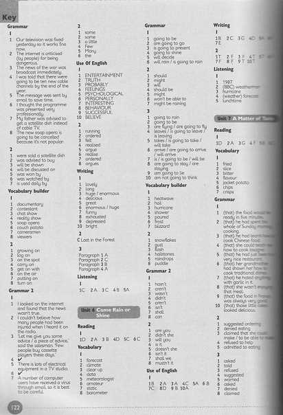 Additional resources for Mafs.8.f.1.3 practice