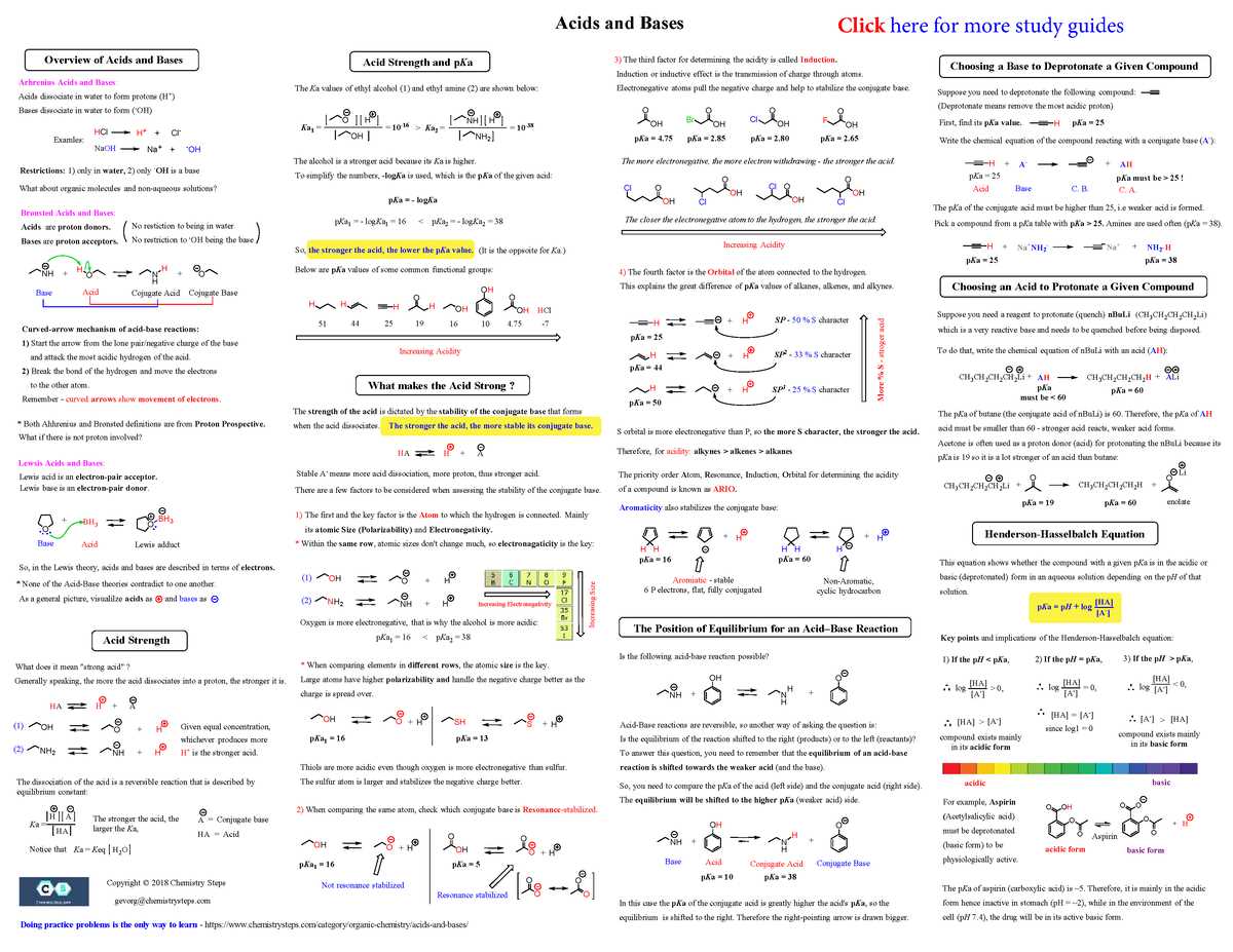 Understanding the Mole Concept and Avogadro's Number