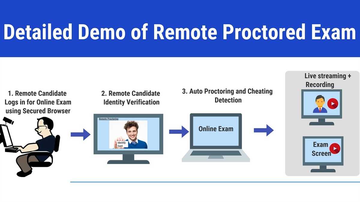 2. Focus on key concepts