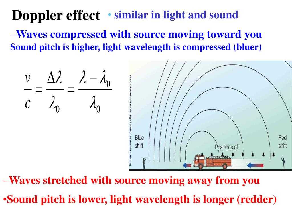 Difference between the Doppler effect for sound and light