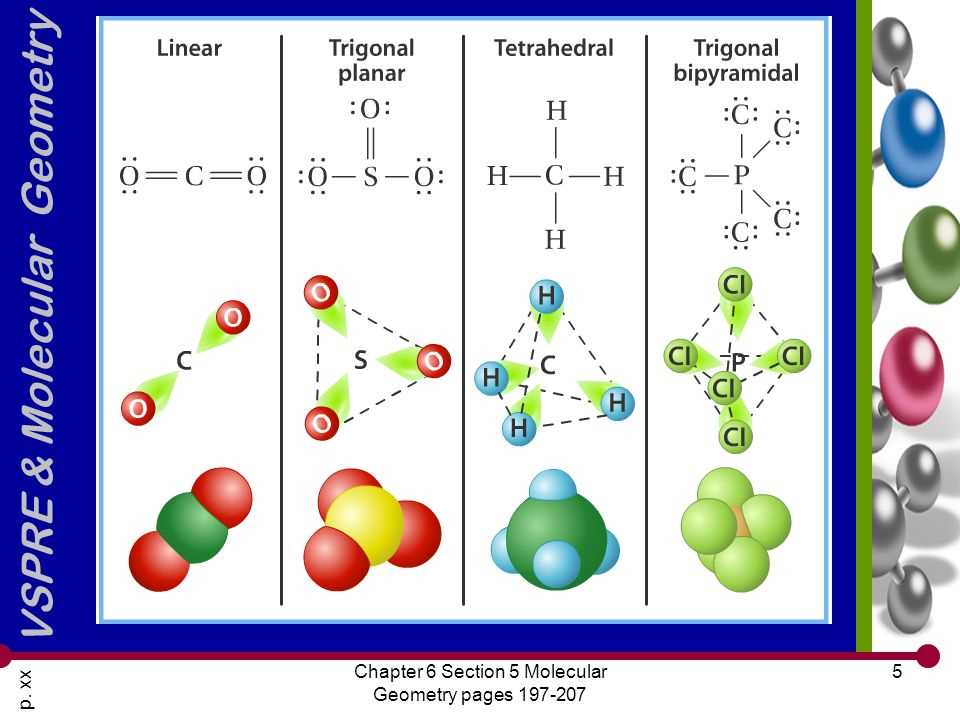 Limiting Reactants and Excess Reactants