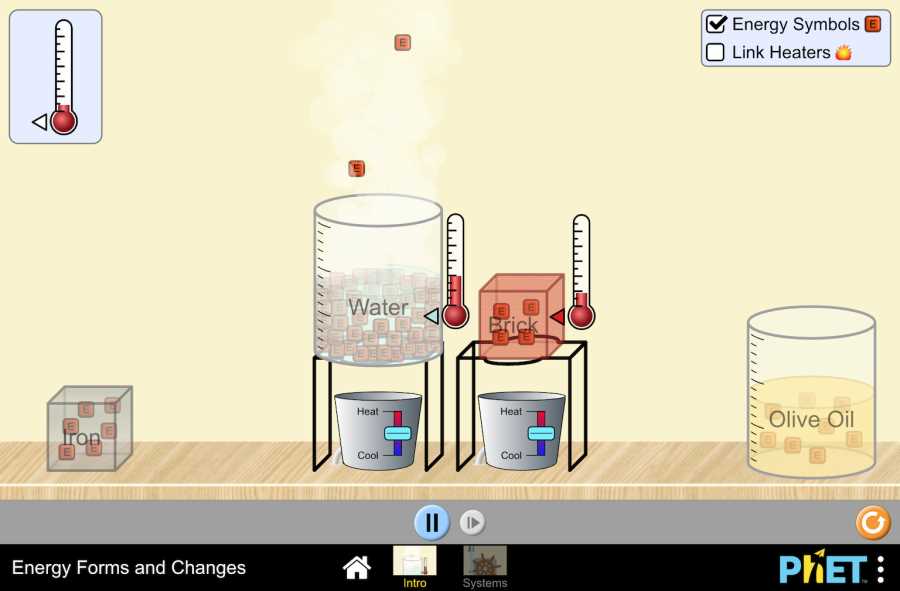 2. Energy Conservation