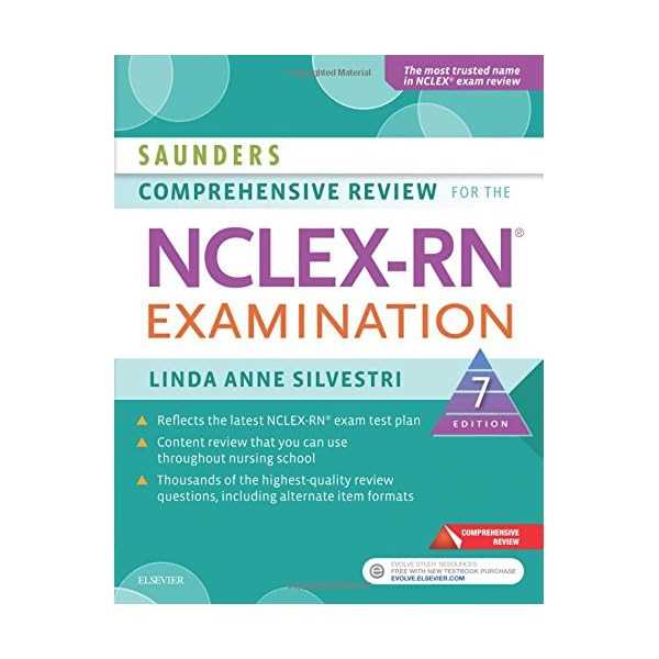 nclex-exam-preview-answers