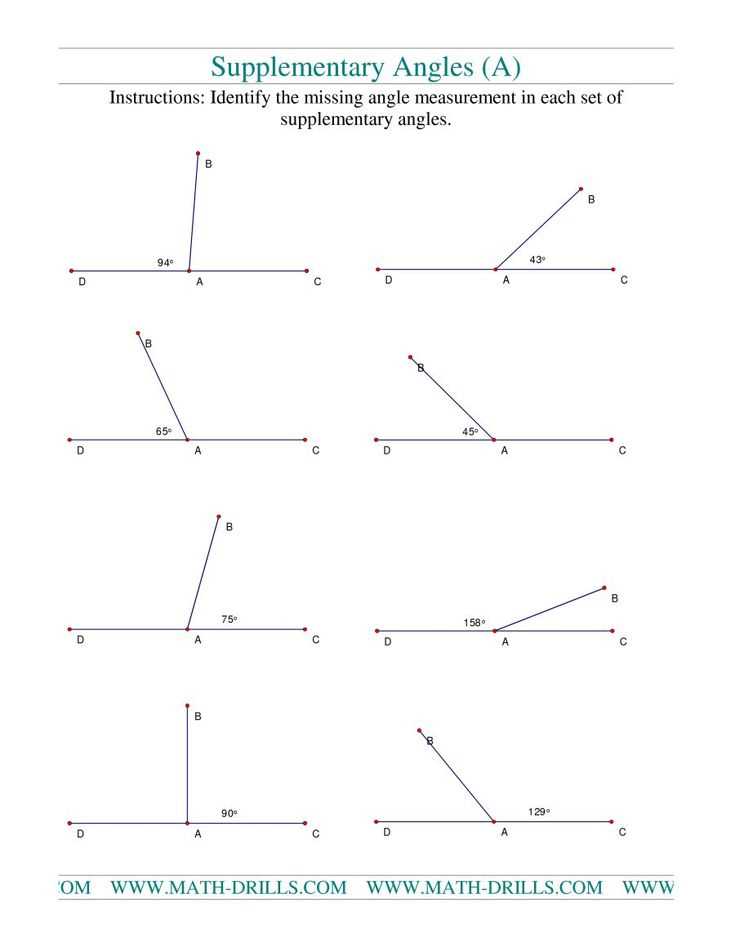 The Characteristics of Supplementary Angles