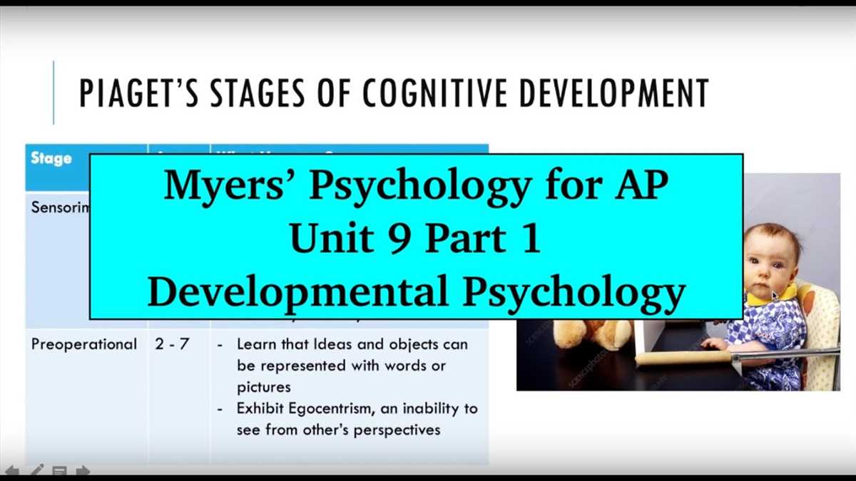 2. Is it necessary to memorize all the parts of the brain?