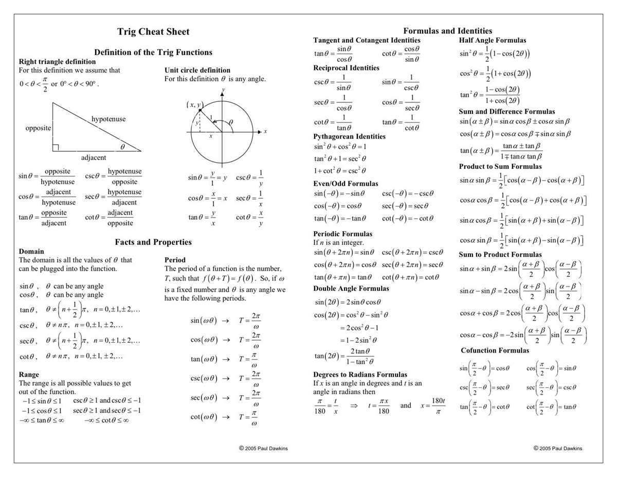 Applying Trigonometry in Real-life Situations