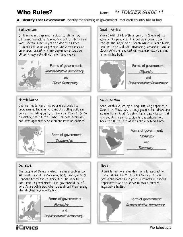 Strategies for Successful Cooperation