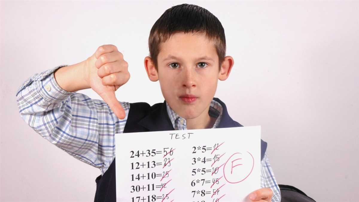 The impact of exam scores on a student's overall grade