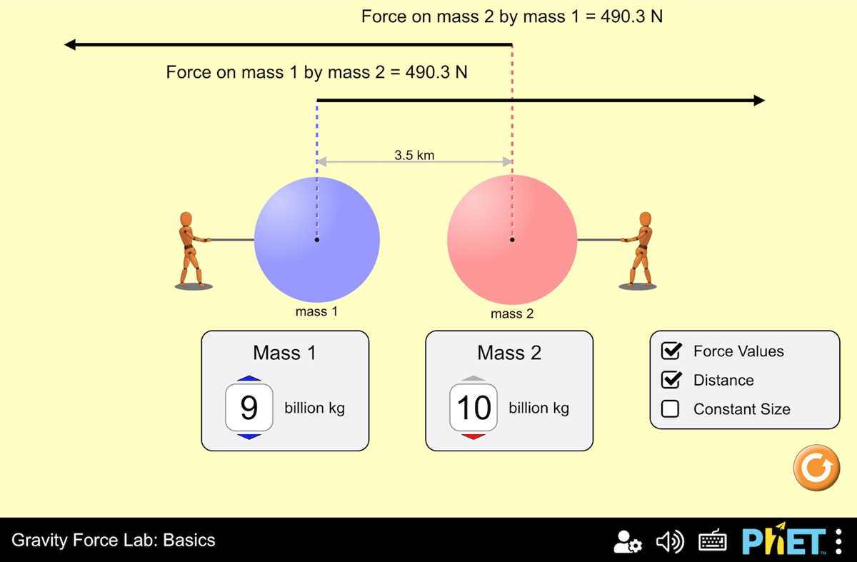 Gravitational Force on Jupiter