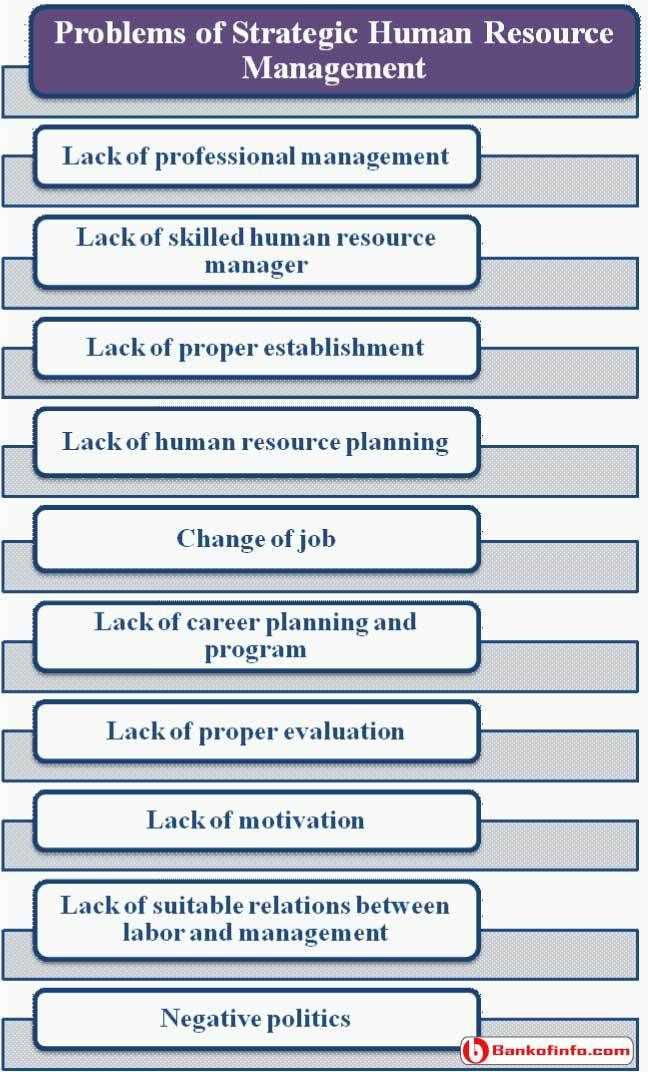 strategic-human-resource-management-exam-questions-and-answers